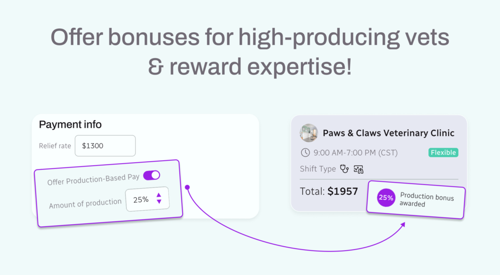 Serenity Vet - Relief Management Platform - Production-Based Pay banner 2