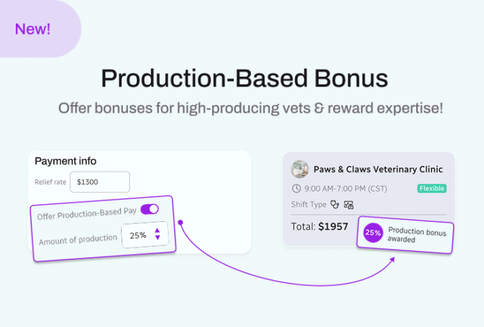 production based bonus