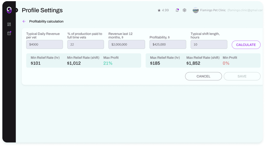 Step 2 Profitability Calculator