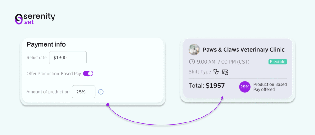 How to Find a Relief Vet- Vetting, Booking, and Getting the Right Fit - Payment Info