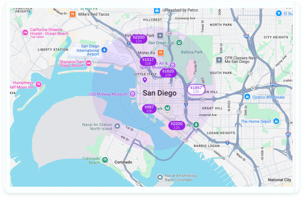 san diego relief vet job