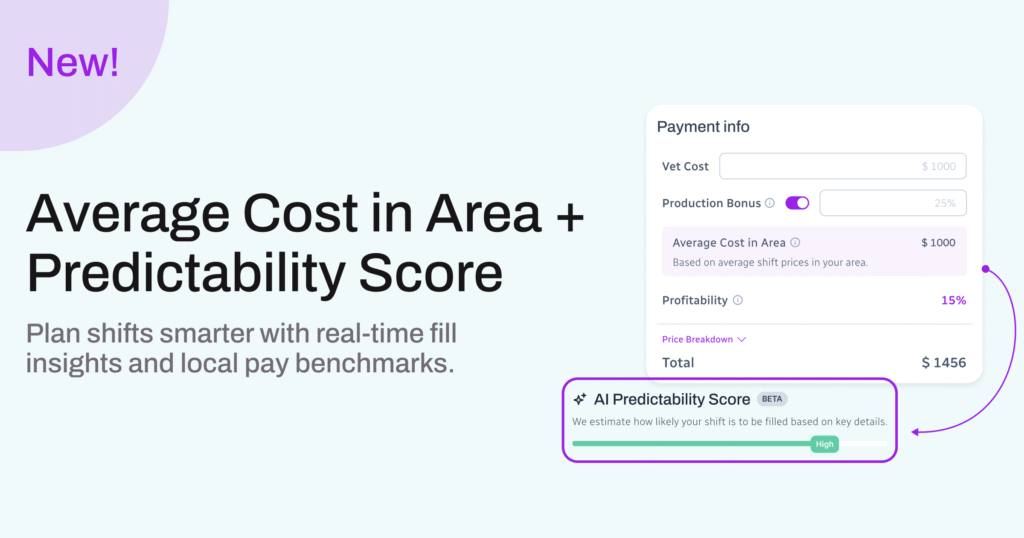 Average Cost in Area + Predictability Score