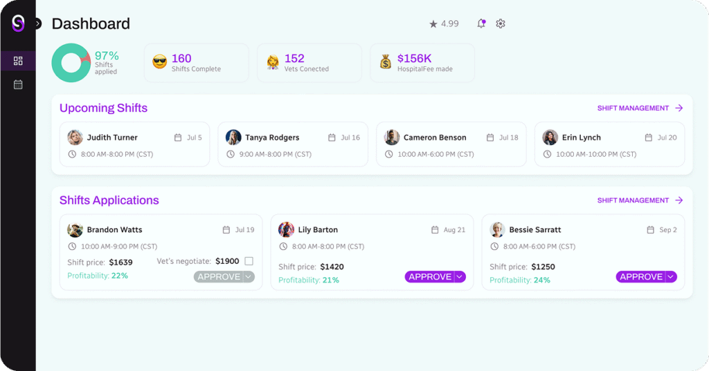 serenity vet dashboard