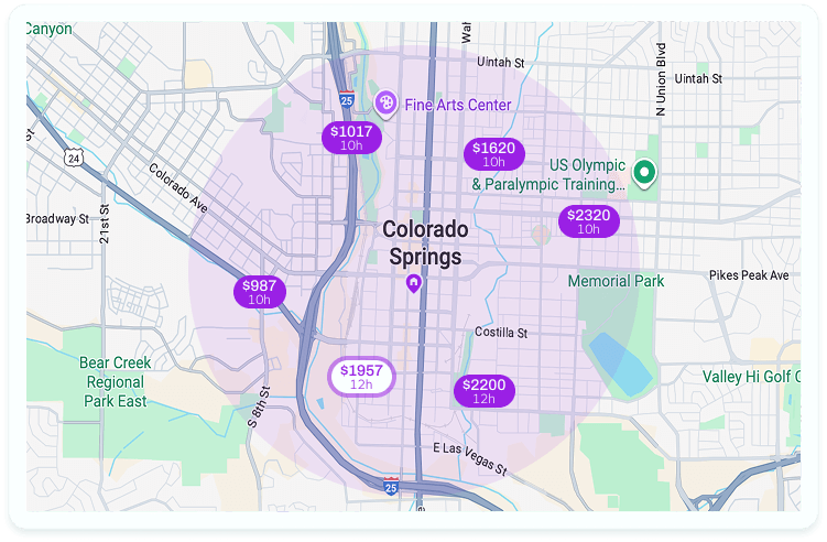 colorado springs relief vet jobs