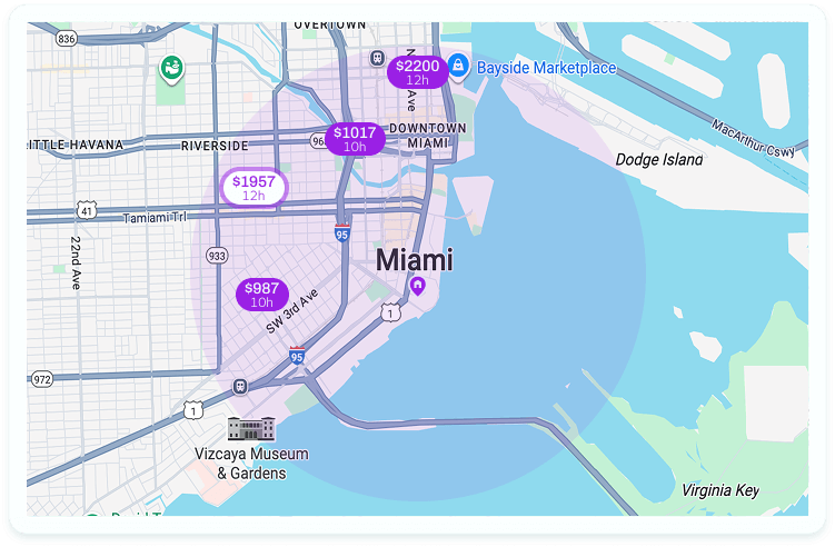 miami relief vet jobs