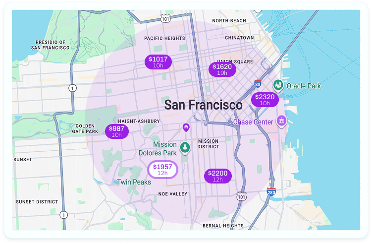 san francisco relief vet jobs