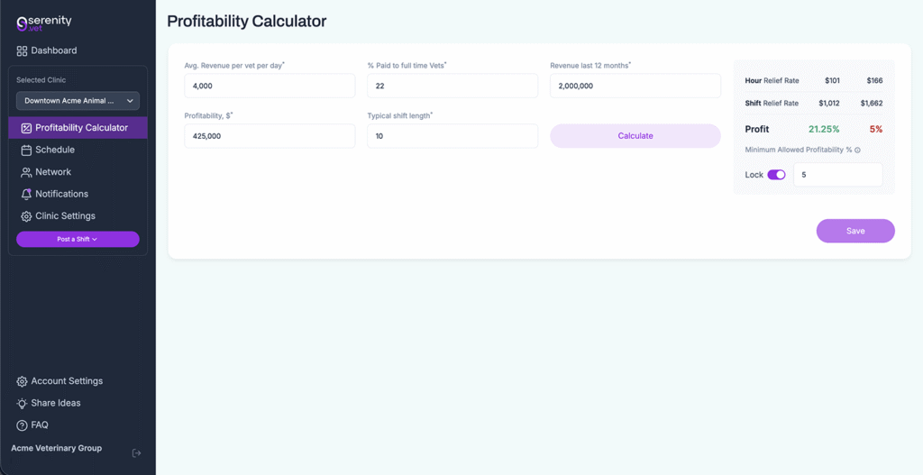 profitability calculator